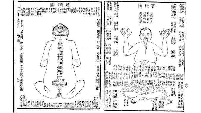 Taoism Internal Work